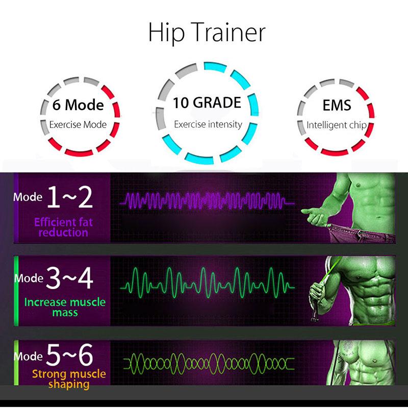 6 Modes Smart Easy Hip Trainer Buttocks Butt Lifting Lift Up Body Fitness DIY Accessories FH99